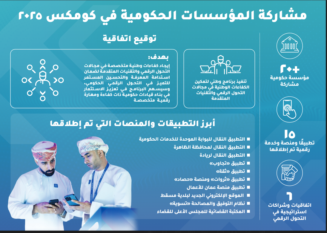 15 Digital Applications and Platforms Launched at the 34th COMEX Global Technology Exhibition