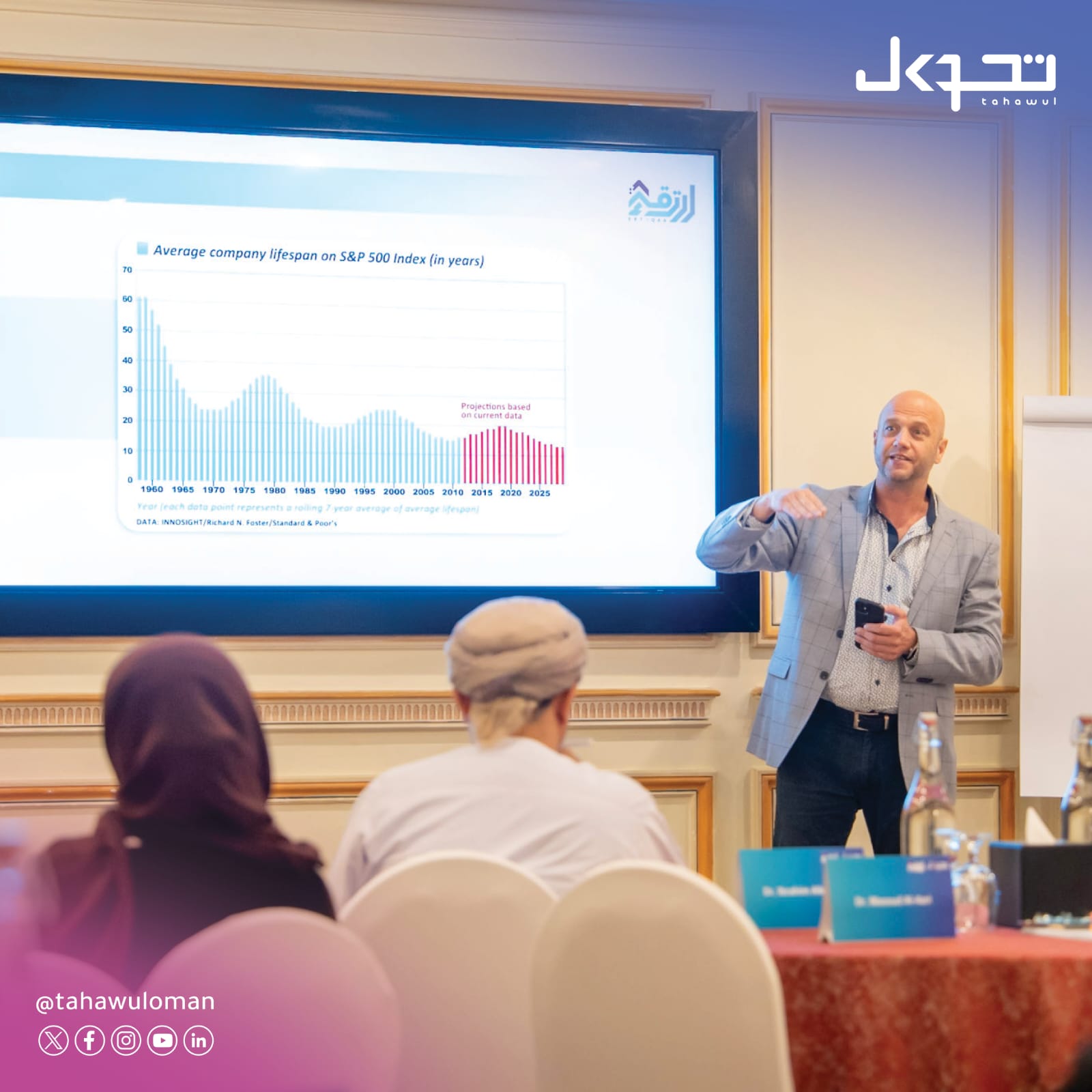 Commencement of Training Programmes under the “Ertiqaa” Programme to Empower National Competencies in Government Digital Transformation