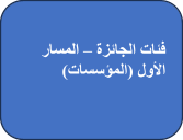 Award categories first track