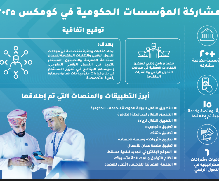 15 Digital Applications and Platforms Launched at the 34th COMEX Global Technology Exhibition