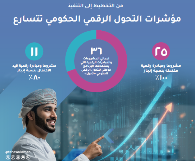 Centred on innovation and sustainability